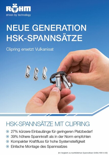HSK-Spannsätze mit Clipring