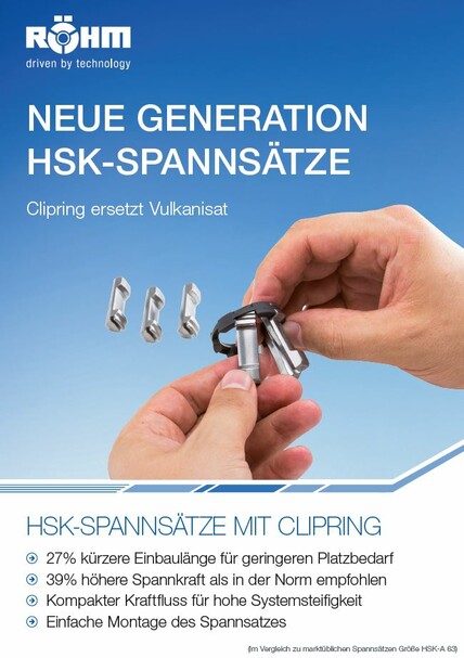 HSK-Spannsätze mit Clipring HSK-Spannsätze mit Clipring