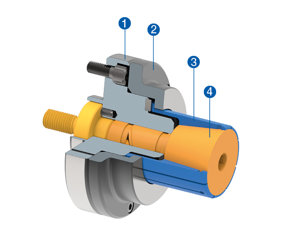 Cartridge mandrels, forceactuated Röhm clamping devices drill chucks, lathe chucks, HSK tools